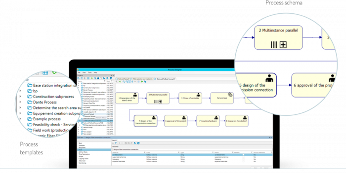 NETWORK INVENTORY