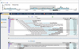 .NET Runtime Analyzer