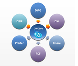 DWGSee DWG Viewer