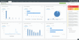 Active Directory Auditing