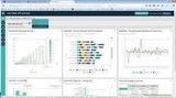 Logi Analytics Platform